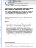 Cover page: Effect of Selective Serotonin Reuptake Inhibitors on Bleeding Risk in Patients With Atrial Fibrillation Taking Warfarin