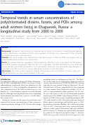 Cover page: Temporal trends in serum concentrations of polychlorinated dioxins, furans, and PCBs among adult women living in Chapaevsk, Russia: a longitudinal study from 2000 to 2009