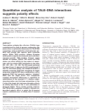 Cover page: Quantitative analysis of TALE–DNA interactions suggests polarity effects