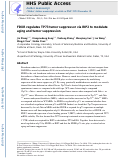 Cover page: FDXR regulates TP73 tumor suppressor via IRP2 to modulate aging and tumor suppression