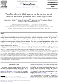 Cover page: Variable effects of labile carbon on the carbon use of different microbial groups in black slate degradation