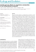 Cover page: Aeolian process effects on vegetation communities in an arid grassland ecosystem