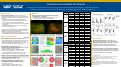 Cover page of Ocular manifestations and visual outcomes of patients with giant cell arteritis&nbsp;