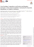 Cover page: Cross-Feedings, Competition, and Positive and Negative Synergies in a Four-Species Synthetic Community for Anaerobic Degradation of Cellulose to Methane