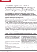 Cover page: Comparative Impacts Over 5 Years of Artemisinin-Based Combination Therapies on Plasmodium falciparum Polymorphisms That Modulate Drug Sensitivity in Ugandan Children