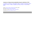 Cover page: Comparison of steady-state and perturbative transport coefficients in TFTR