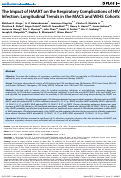 Cover page: The Impact of HAART on the Respiratory Complications of HIV Infection: Longitudinal Trends in the MACS and WIHS Cohorts