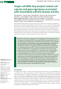 Cover page: Single-cell RNA-seq analysis reveals cell subsets and gene signatures associated with Rheumatoid Arthritis Disease Activity