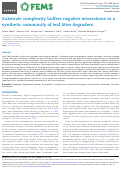 Cover page: Substrate complexity buffers negative interactions in a synthetic community of leaf litter degraders.