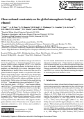 Cover page: Observational constraints on the global atmospheric budget of ethanol