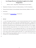 Cover page: Low energy electron attenuation lengths in core–shell nanoparticles
