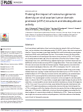 Cover page: Probing the impact of nairovirus genomic diversity on viral ovarian tumor domain protease (vOTU) structure and deubiquitinase activity.