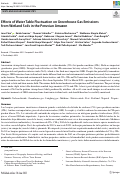 Cover page: Effects of Water Table Fluctuation on Greenhouse Gas Emissions from Wetland Soils in the Peruvian Amazon