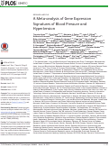 Cover page: A meta-analysis of gene expression signatures of blood pressure and hypertension.