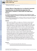 Cover page: Salutary Effects of Hemodialysis on Low-Density Lipoprotein Proinflammatory and High-Density Lipoprotein Anti-inflammatory Properties in Patient With End-Stage Renal Disease