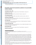 Cover page: Respiratory risks from household air pollution in low and middle income countries