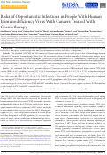 Cover page: Risks of Opportunistic Infections in People Living with HIV with Cancers Treated with Chemotherapy