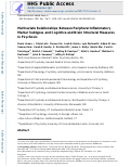 Cover page: Multivariate relationships between peripheral inflammatory marker subtypes and cognitive and brain structural measures in psychosis.