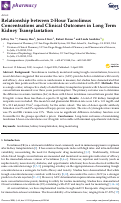 Cover page: Relationship between 2-Hour Tacrolimus Concentrations and Clinical Outcomes in Long Term Kidney Transplantation
