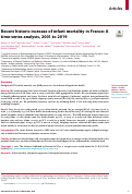 Cover page: Recent historic increase of infant mortality in France: A time-series analysis, 2001 to 2019