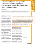 Cover page: Adjustable Ellipsoid Nanoparticles Assembled from Re-engineered Connectors of the Bacteriophage Phi29 DNA Packaging Motor