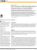 Cover page: PD-L1 and Tumor Infiltrating Lymphocytes as Prognostic Markers in Resected NSCLC