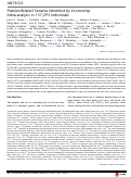 Cover page: Platelet-Related Variants Identified by Exomechip Meta-analysis in 157,293 Individuals