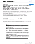 Cover page: Genic regions of a large salamander genome contain long introns and novel genes