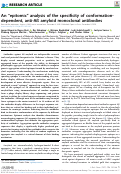 Cover page: An "epitomic" analysis of the specificity of conformation-dependent, anti-Aß amyloid monoclonal antibodies.