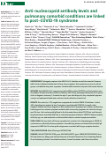 Cover page: Anti-nucleocapsid antibody levels and pulmonary comorbid conditions are linked to post–COVID-19 syndrome