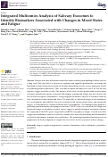 Cover page: Integrated Multiomics Analysis of Salivary Exosomes to Identify Biomarkers Associated with Changes in Mood States and Fatigue.