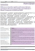 Cover page: Differences in baseline cognitive performance between participants with early-onset and late-onset Alzheimers disease: Comparison of LEADS and ADNI.