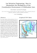 Cover page: Ion Solvation Engineering: How to Manipulate the Multiplicity of the Coordination Environment of Multivalent Ions