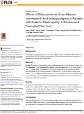 Cover page: Effects of Minocycline on Urine Albumin, Interleukin-6, and Osteoprotegerin in Patients with Diabetic Nephropathy: A Randomized Controlled Pilot Trial