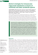 Cover page: Distinct strategies for intravascular triglyceride metabolism in hearts of mammals and lower vertebrate species.