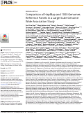 Cover page: Comparison of HapMap and 1000 Genomes Reference Panels in a Large-Scale Genome-Wide Association Study