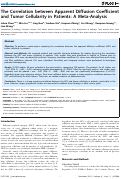 Cover page: The Correlation between Apparent Diffusion Coefficient and Tumor Cellularity in Patients: A Meta-Analysis