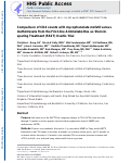 Cover page: Comparison of CD4 Counts with Mycophenolate Mofetil versus Methotrexate from the First-line Antimetabolites as Steroid-sparing Treatment (FAST) Uveitis Trial