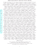 Cover page: Study of ψ decays to the Ξ-Ξ¯+ and Σ(1385)∓Σ¯(1385)± final states