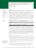 Cover page: Elevated rates of intracerebral hemorrhage in individuals from a US clinical care HIV cohort