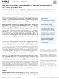 Cover page: HIV post-treatment controllers have distinct immunological and virological features