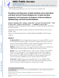 Cover page: Prevalence and Outcomes of Head and Neck versus Non-Head and Neck Second Primary Malignancies in Head and Neck Squamous Cell Carcinoma: An Analysis of the Surveillance, Epidemiology, and End Results Database