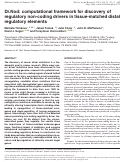 Cover page: Dr.Nod: computational framework for discovery of regulatory non-coding drivers in tissue-matched distal regulatory elements.