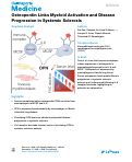 Cover page: Osteopontin Links Myeloid Activation and Disease Progression in Systemic Sclerosis