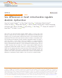 Cover page: Sex differences in heart mitochondria regulate diastolic dysfunction