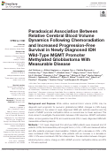 Cover page: Paradoxical Association Between Relative Cerebral Blood Volume Dynamics Following Chemoradiation and Increased Progression-Free Survival in Newly Diagnosed IDH Wild-Type MGMT Promoter Methylated Glioblastoma With Measurable Disease