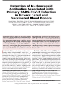 Cover page: Detection of Nucleocapsid Antibodies Associated with Primary SARS-CoV-2 Infection in Unvaccinated and Vaccinated Blood Donors.