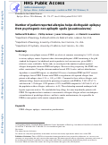 Cover page: Number of patient-reported allergies helps distinguish epilepsy from psychogenic nonepileptic seizures