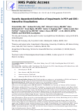 Cover page: Severity dependent distribution of impairments in PSP and CBS: Interactive visualizations