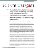 Cover page: Characterization of anti-leukemia components from Indigo naturalis using comprehensive two-dimensional K562/cell membrane chromatography and in silico target identification